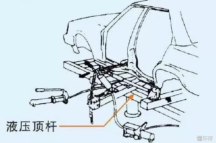 车身修复校正平台多少钱,大货车大梁校正平台