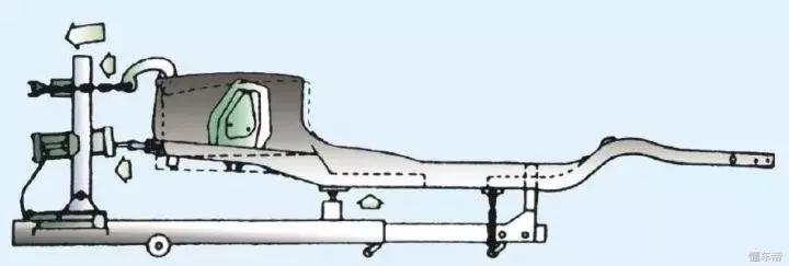 车身修复校正平台多少钱,大货车大梁校正平台
