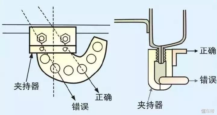 车身修复校正平台多少钱,大货车大梁校正平台