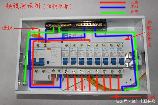 配电箱改造注意事项,家庭配电箱常见故障及维修