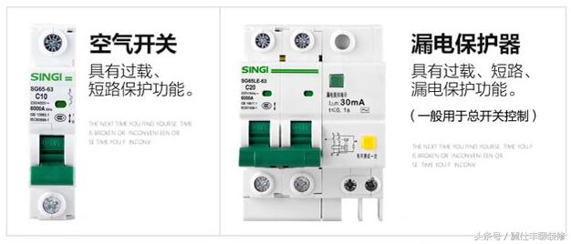 配电箱改造注意事项,家庭配电箱常见故障及维修