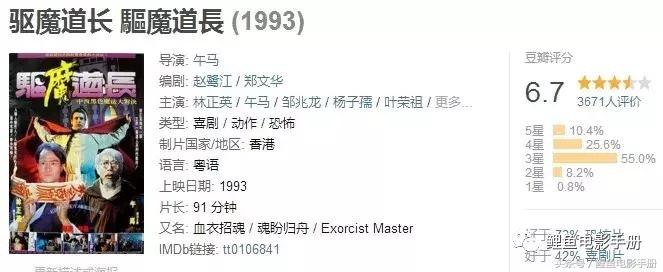 最港味的香港电影，林正英僵尸系列代表作二十部