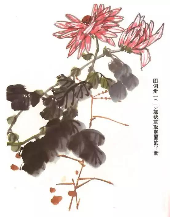 国画基础画菊花该如何构图才好看,国画菊花怎么画简单画法