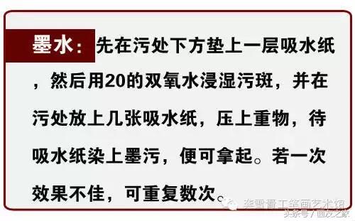 字画有污点怎么处理,书法作品上有污渍怎么办