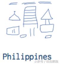 58%的观众被欺骗，AIor艺术？你被骗了吗...