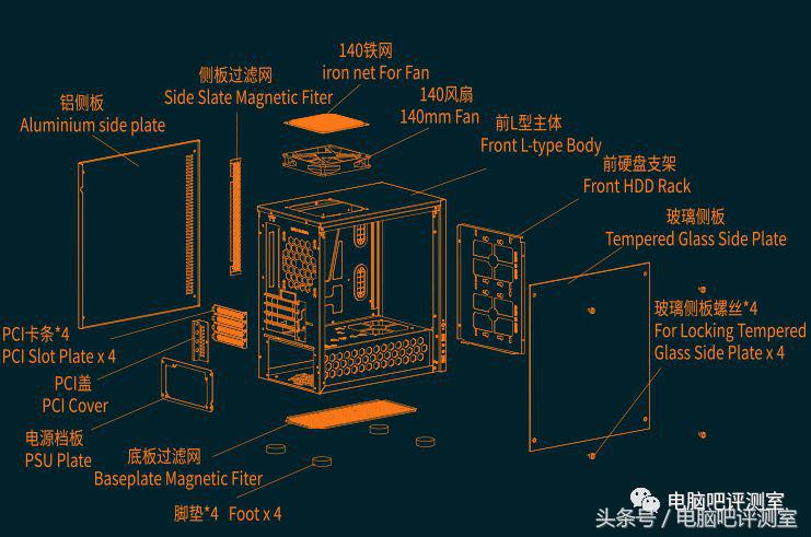 matx机箱推荐配置,性价比matx装机推荐