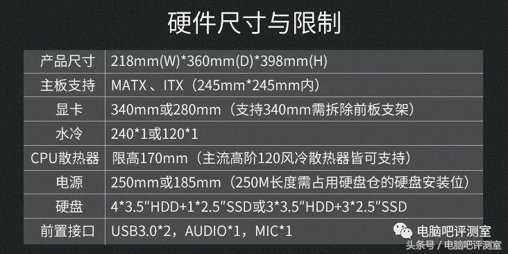 matx机箱推荐配置,性价比matx装机推荐