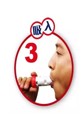 药师教你怎样使用吸入剂,如何指导患者使用吸入剂