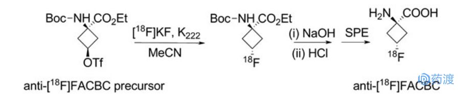 近十年新上市药物介绍,盘点2022年十大顶尖化学前沿研究