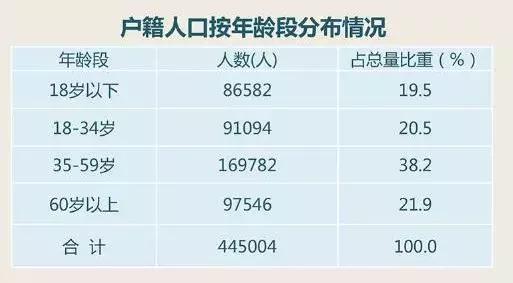 江干有几个街道,杭州江干区人多的地方