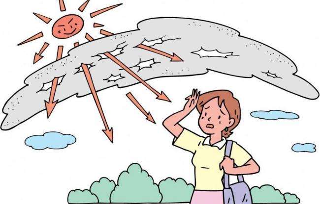 夏日防晒科普,夏日防晒喷雾视频