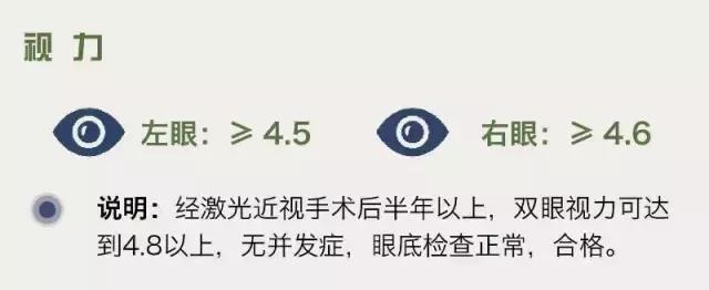 2018年征兵程序、政策大全，值得收藏！