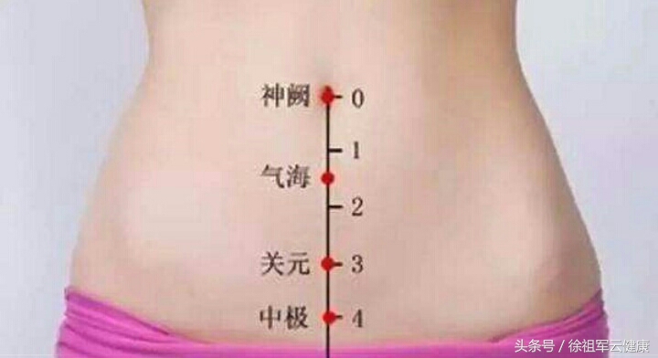 一个肺经神奇穴位搞定多种鼻炎,过敏性鼻炎按哪些穴