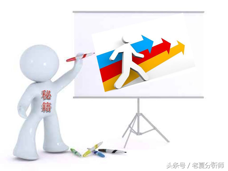 品牌电商运营方案ppt,电商运营培训ppt教程