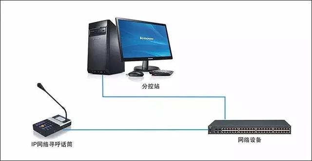 校园智能广播系统厂家报价,校园广播系统设备生产厂家