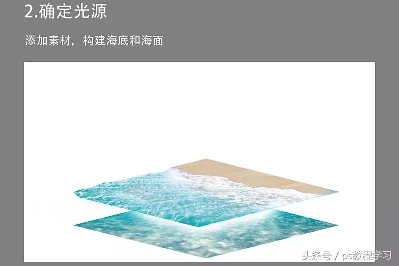 ps合成电影海报制作教程,ps做3d海报教学