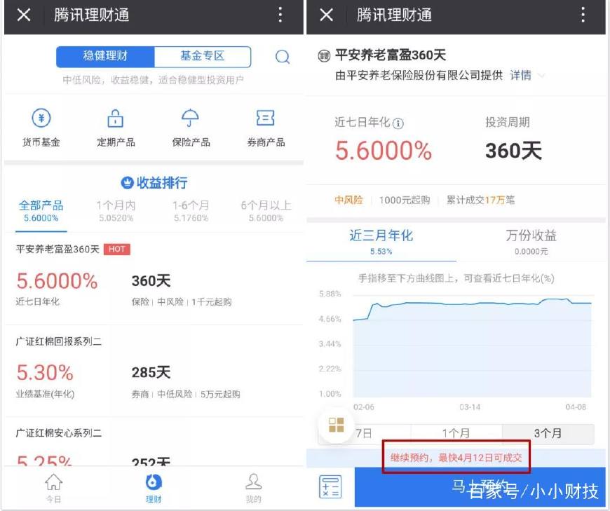 微信理财产品稳健型,微信理财高风险高回报