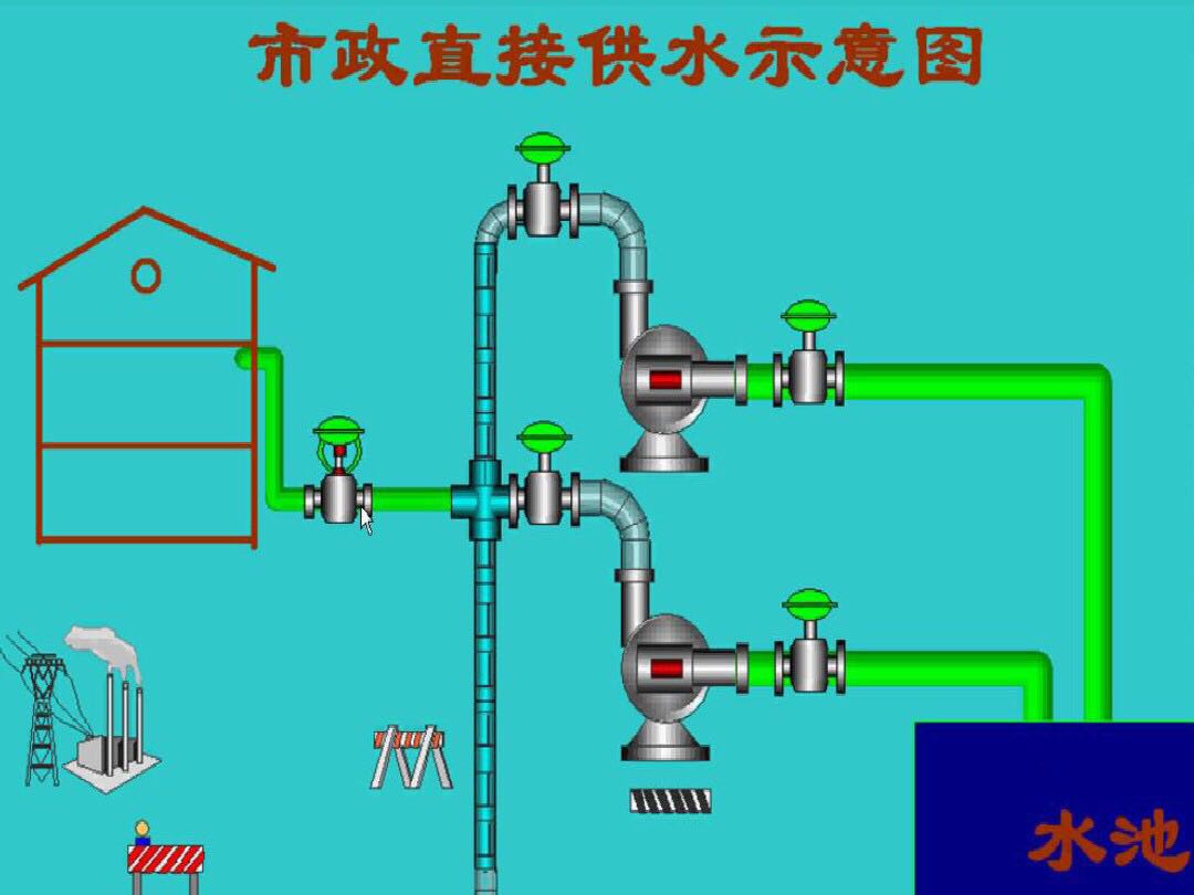 电工plc变频知识,abb变频恒压供水控制器设置