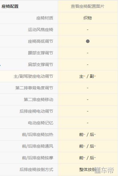 大众polo手动挡驾驶技巧教学,大众Polo驾驶感受