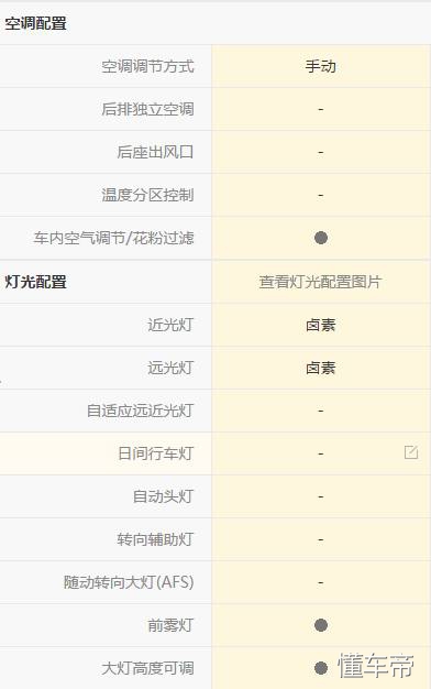大众polo手动挡驾驶技巧教学,大众Polo驾驶感受