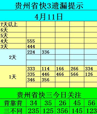 福彩要闻资讯,福彩热门资讯