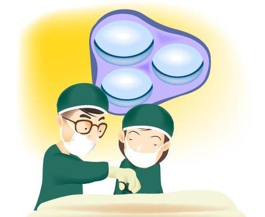 哈医大二院妇科二病房,医大二院妇科肿瘤