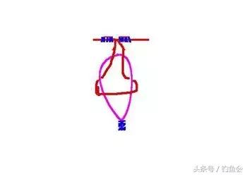 绑鱼钩的方法和技巧,绑鱼钩的方法有几种
