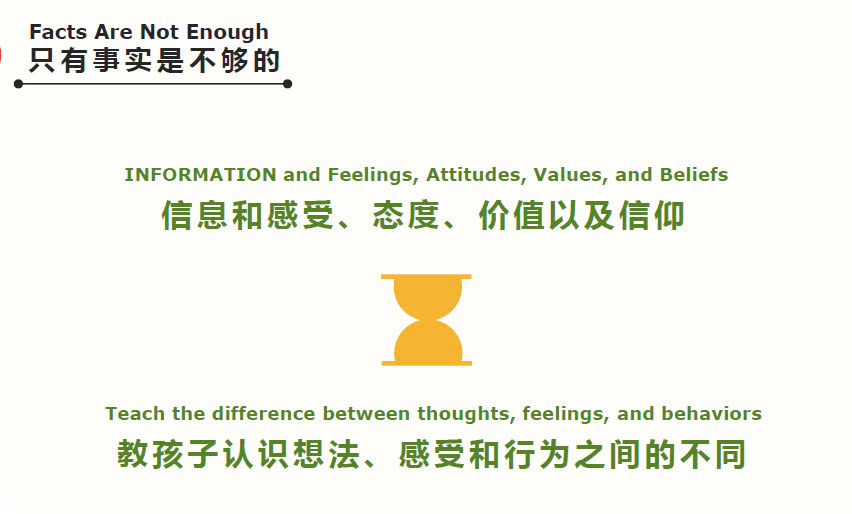 该如何给学生上性教育课,小学阶段怎么给孩子讲性教育