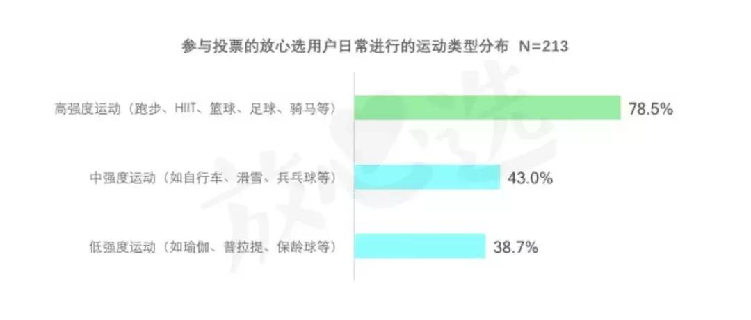 健身女性高级感内衣,健身美背内衣常规款