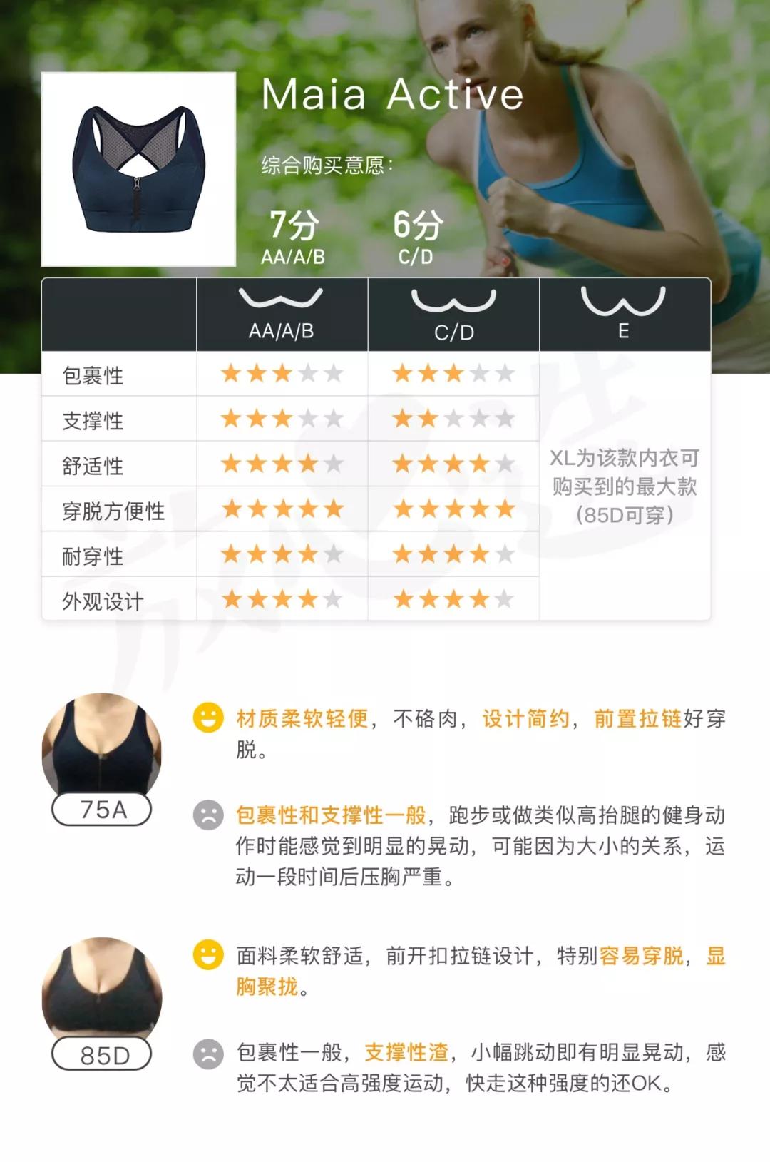 健身女性高级感内衣,健身美背内衣常规款