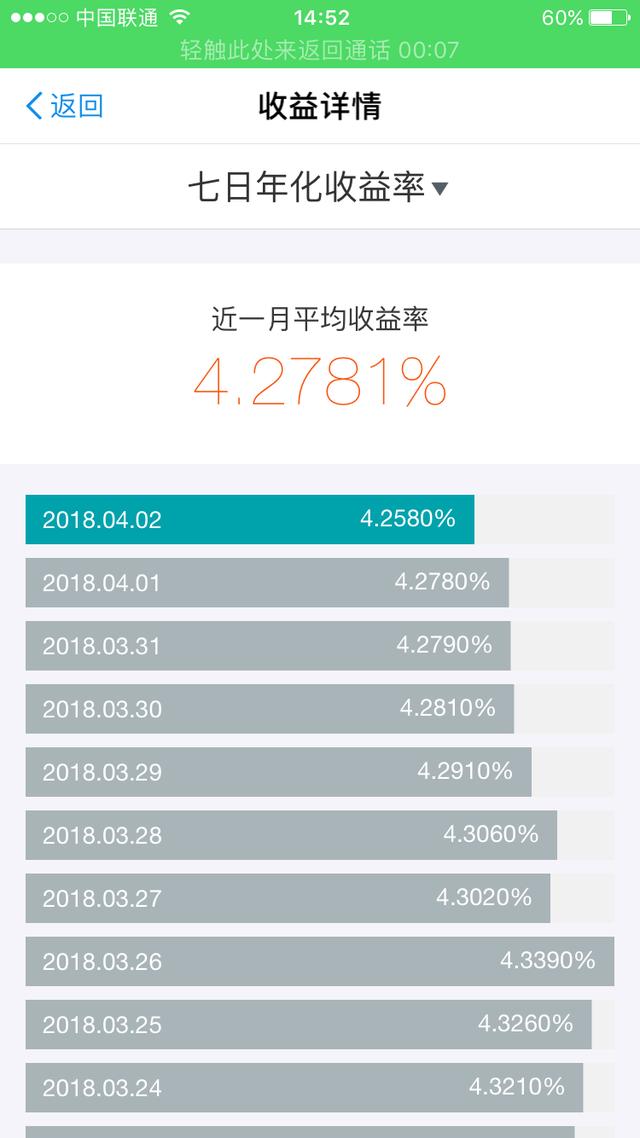 支付宝余额怎么转余利宝免费提现,支付宝余利宝怎样免费转银行卡
