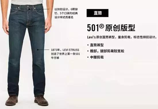 levis李维斯premium,李维斯levis值得买吗