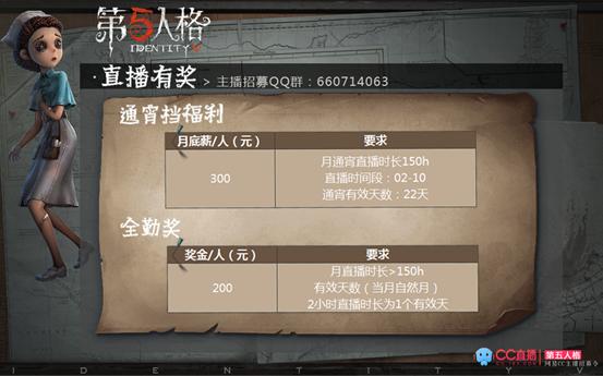 在cc直播第五人格新人主播,在cc直播中如何领第五人格福利