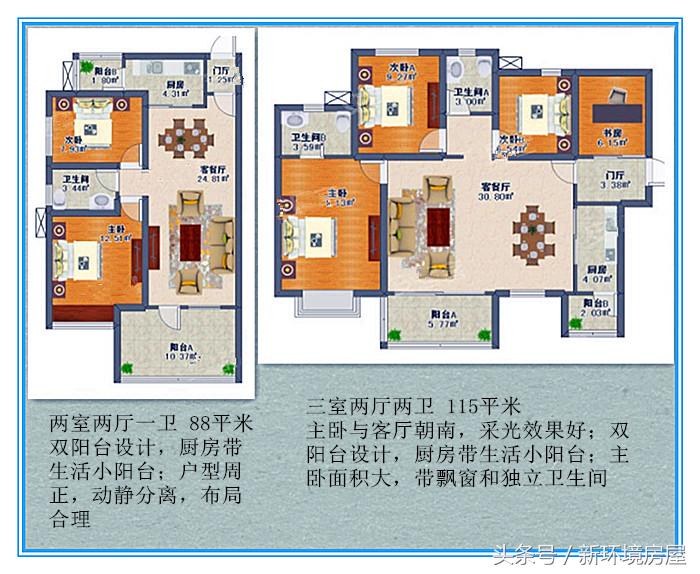 长沙新地东方明珠三期最新房价,时代倾城中新地铁站