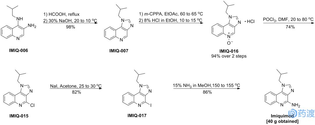 盘点2022年十大顶尖化学前沿研究,2000年以后上市的化学药物综述