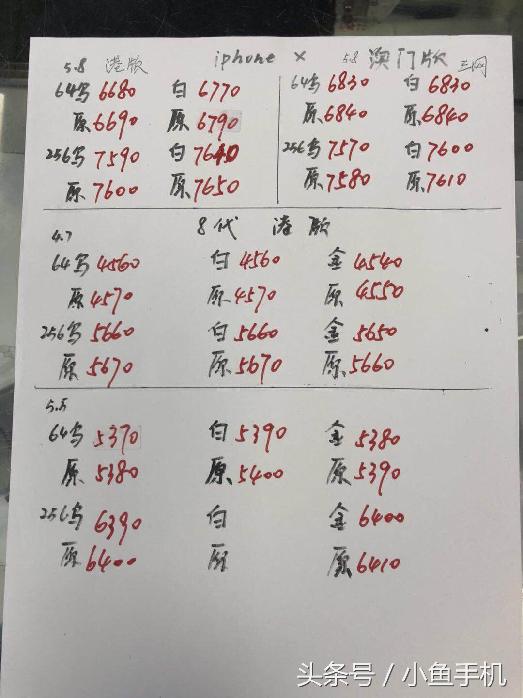 苹果12promax港版二手价格,国行苹果官方换新
