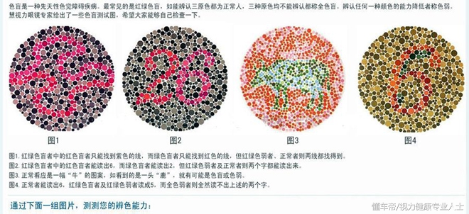 年审视力差一点怎么快速恢复,驾照年审视力要求多少