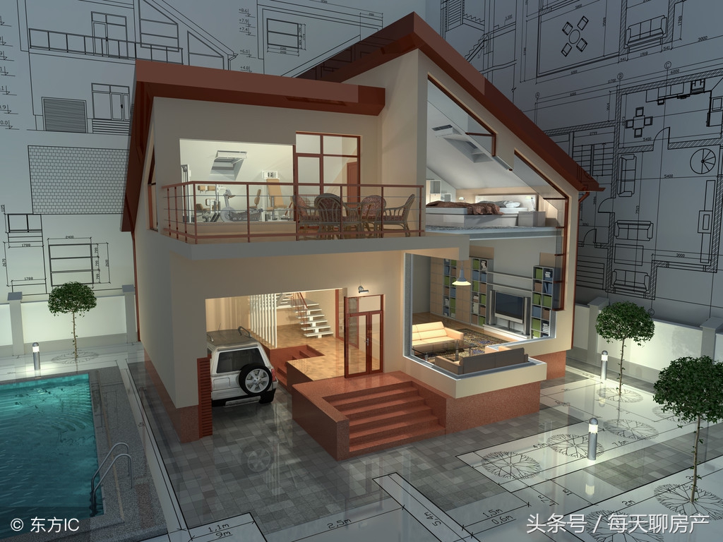 学住宅风水最好的入门书籍,住宅风水学基础知识1-30集