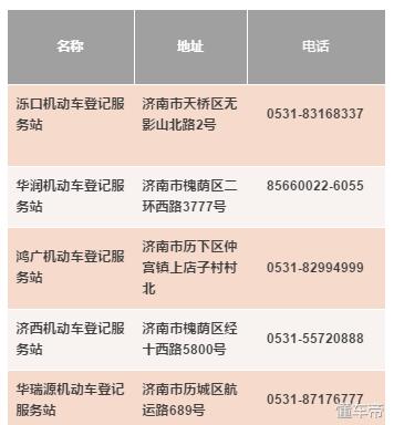 济南车管站,济南车管所24小时自助体检机