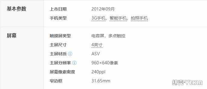 购机重点：怎样去识别手机屏幕的好坏？