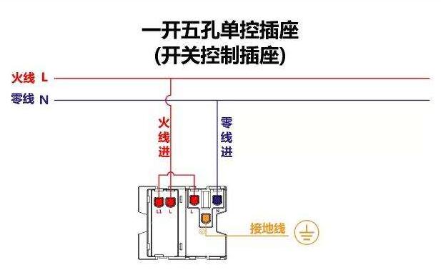 组合开关控制电机快慢接线图,组合开关控制380v接触器接线图