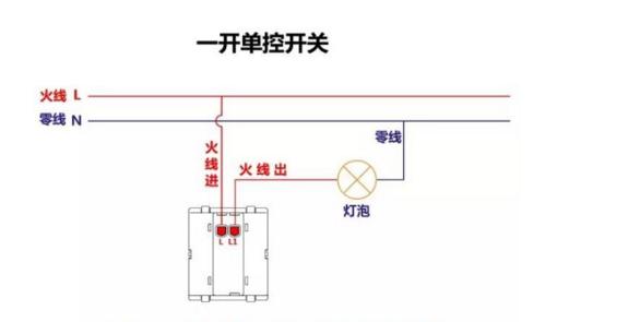 组合开关控制电机快慢接线图,组合开关控制380v接触器接线图