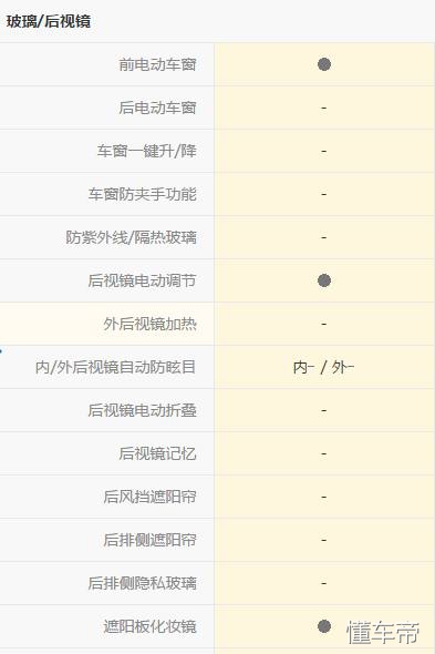 雪佛兰赛欧驾驶,雪佛兰赛欧3驾驶感受
