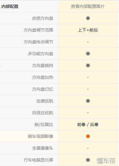 2012款大众尚酷驾驶视频,大众尚酷驾驶