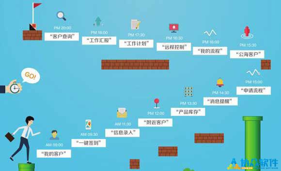 协同办公系统oa软件下载,oa系统软件功能