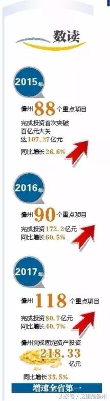 海南省各市县经济发展排名最新,海南真的厉害了吗