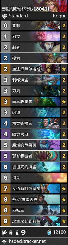 炉石传说新版本平民卡组推荐,炉石传说最新版本卡组推荐表