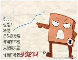 你真的懂买房,买房是板楼好还是塔楼好