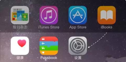 如何鉴别水货iphone是不是翻新机,今日美版iphone如何辨别翻新机