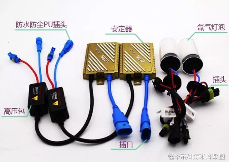 长期摩旅装备,摩旅有没有必要装射灯